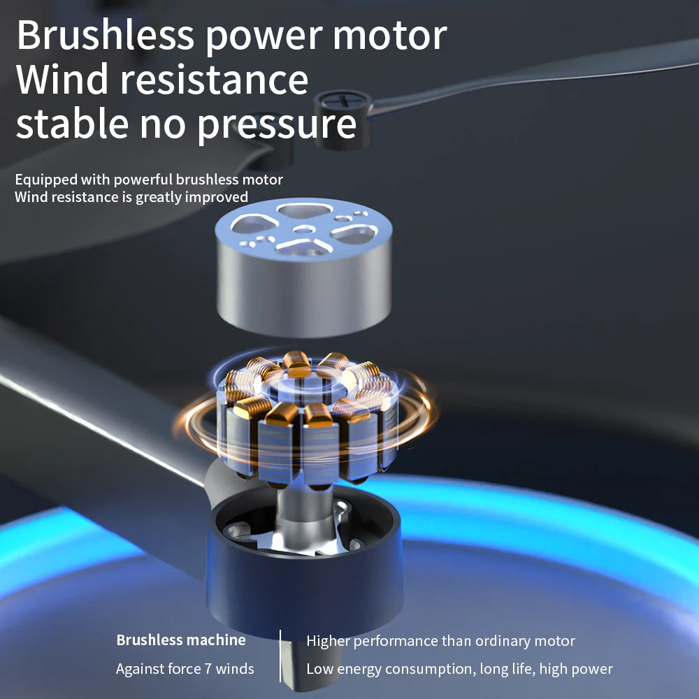 E88 MAX Drone, Brushless power motor Wind resistance stable no pressure Equipped with powerful brushless motor Against force