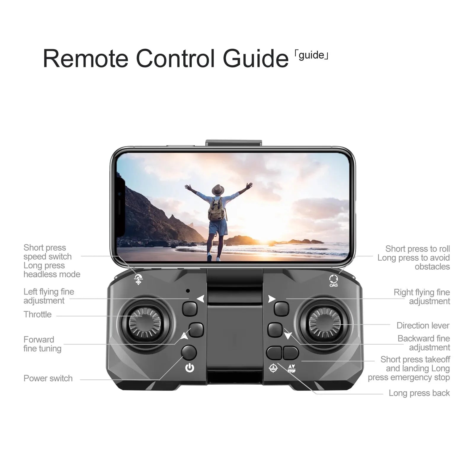 طائرة بدون طيار S92 - طائرة بدون طيار بكاميرا HD 4K مع قبضة عالية، قابلة للطي، جهاز تحكم عن بعد صغير، واي فاي، تصوير جوي، مركبة ذات أربع عجلات، ألعاب، كاميرا هليكوبتر 35 S92 Drone, remote control guide tguideu short press to roll speed switch long