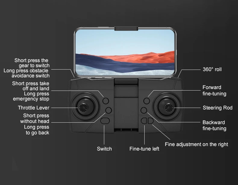 R2S Drone, short press the gear to switch long press obstacle 360" roll avoidance