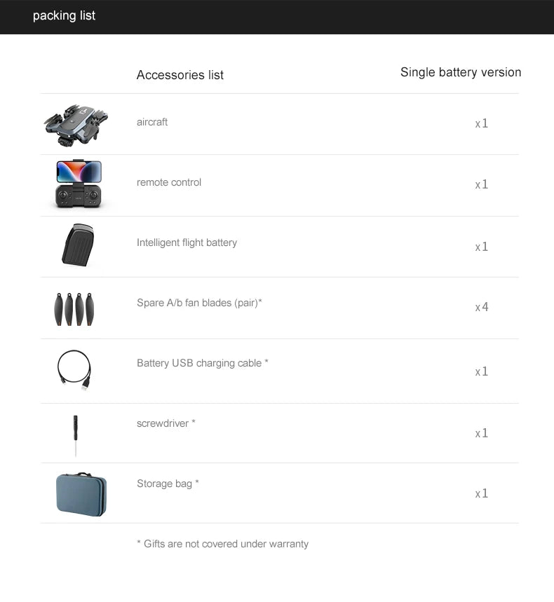 LU10 Drone, packing list accessories list single battery version aircraft remote control intelligent flight battery spare