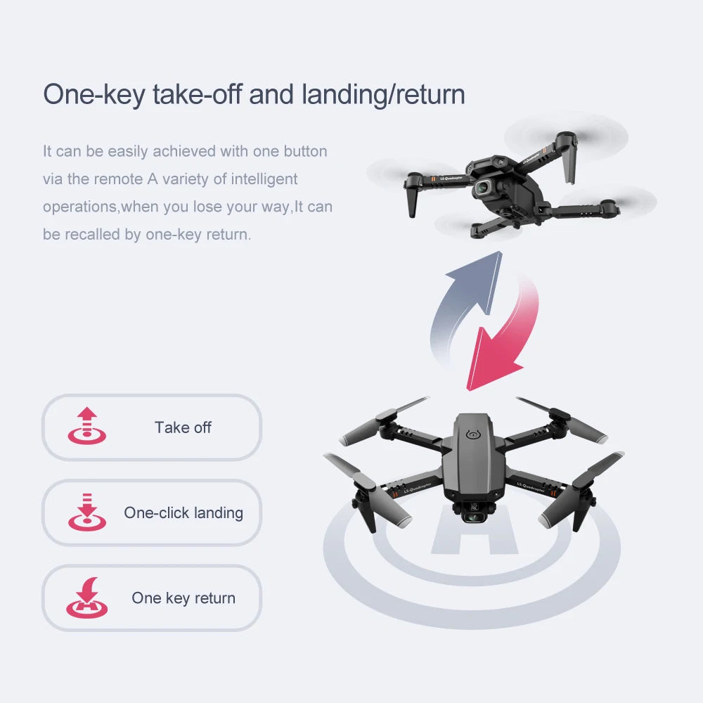 Mini WIFI Professional Drone with 4k 1080P Camera High Hold Mode Foldable RC Plane Helicopter Pro Drone Toys for Children Gifts 43 Mini WIFI Professional Drone, one-key take-off and landing can be easily achieved with one