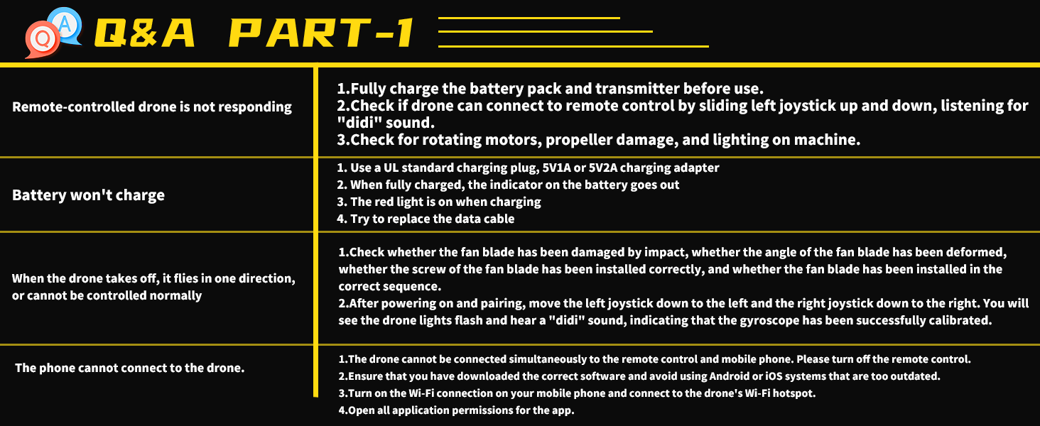 TizzyToy ‎BL01 Drone, drone lights flash and hear a "didi" sound, 