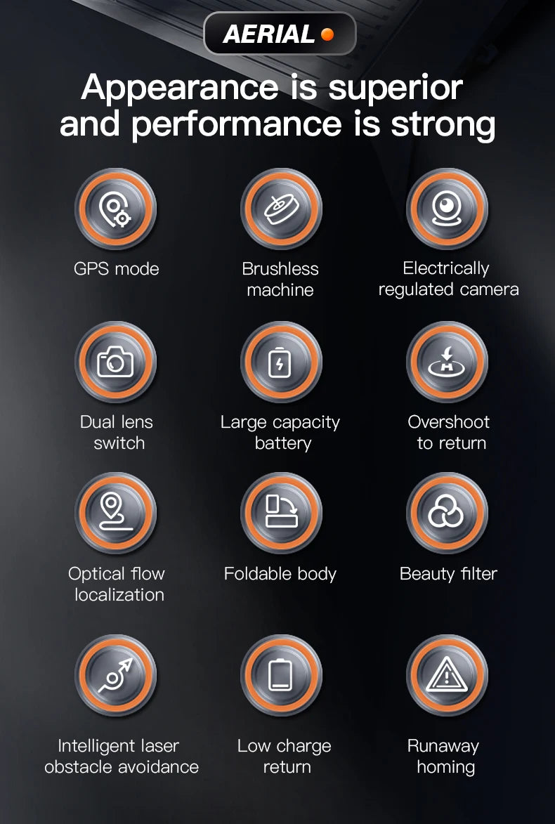 P8 Pro GPS Drone, aerial appearance is superior and performance is strong 0 gps