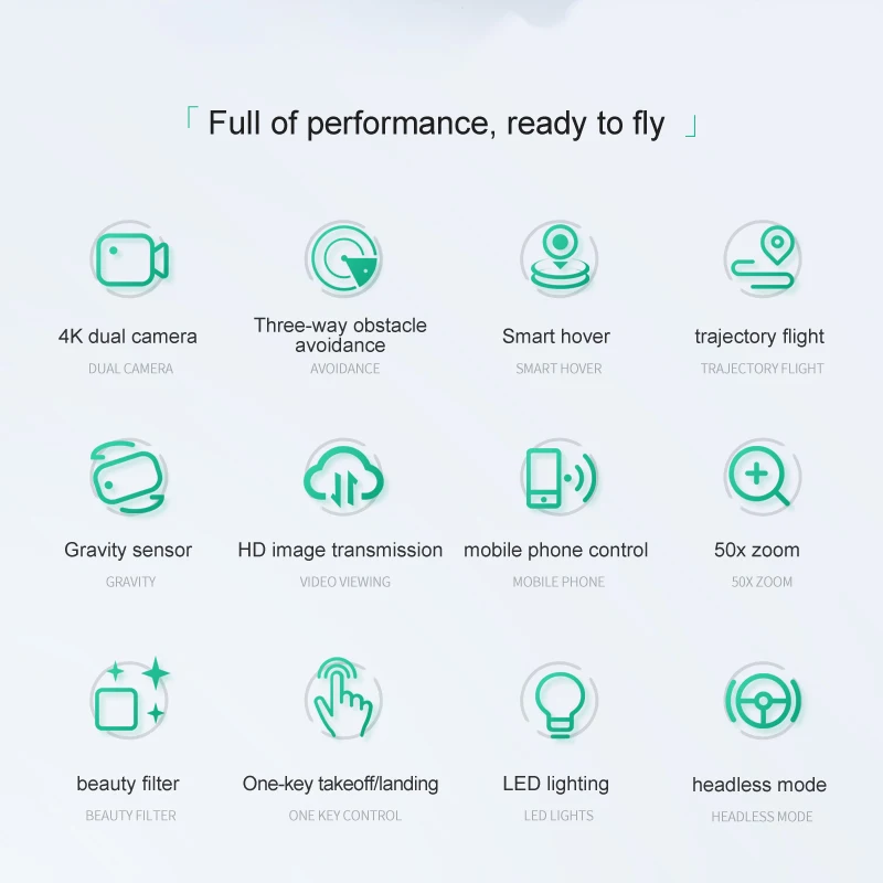 KK3 Pro Mini Drone, full of performance, ready to fly three-way obstacle 4k dual