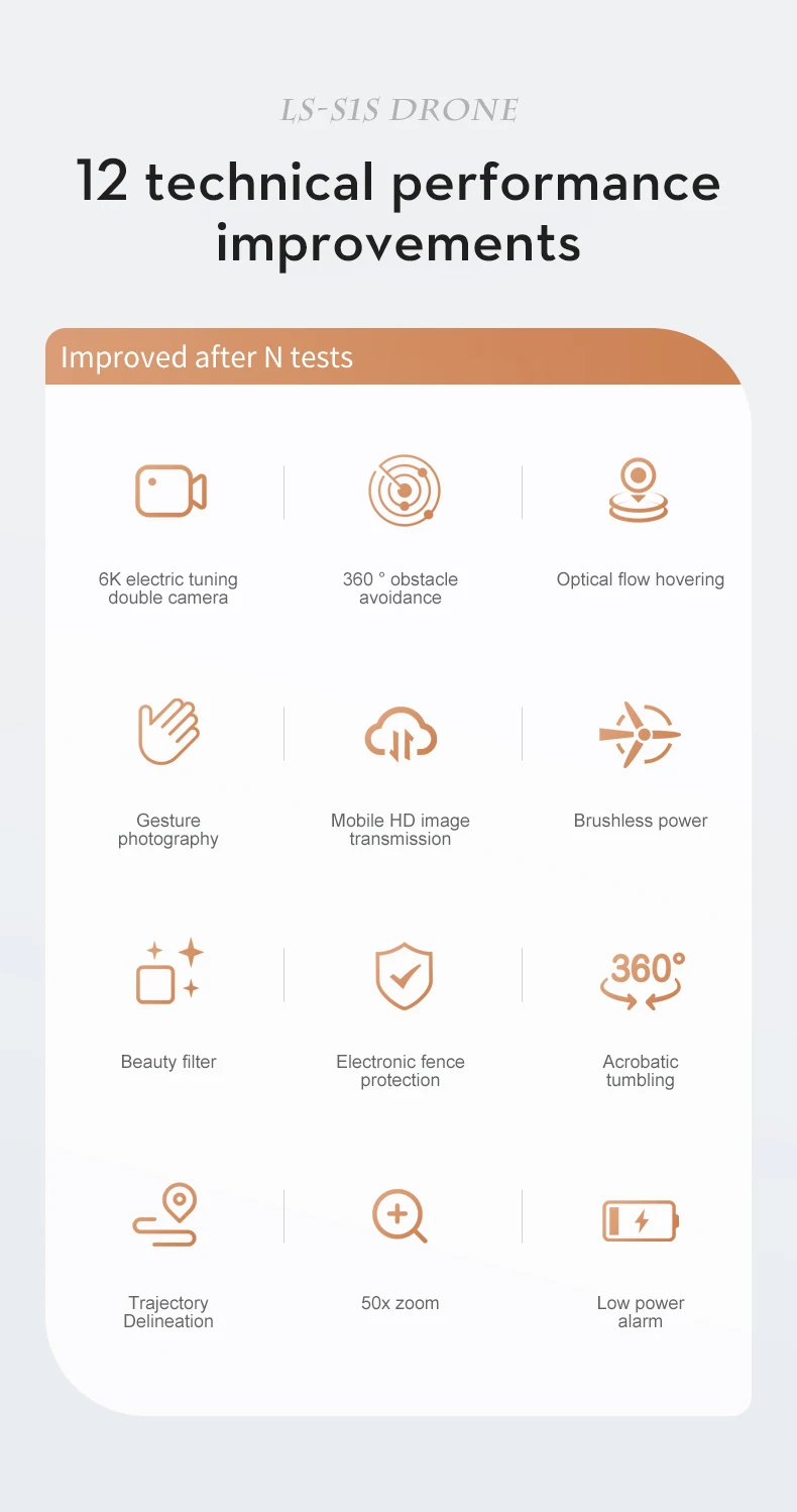 KBDFA S1S Min Drone, ls-sls drone 12 performance improvements after n