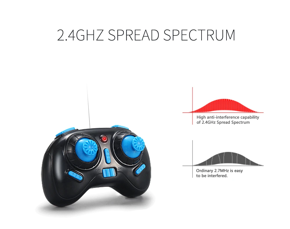 JJRC H36 RC طائرة صغيرة بدون طيار - طائرة هليكوبتر 4CH لعبة كوادكوبتر بدون رأس 6 محاور مفتاح واحد إرجاع 360 درجة فليب LED ألعاب RC VS H56 H74 27