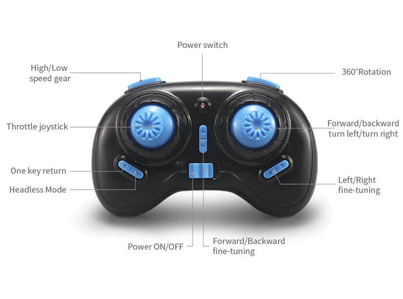 JJRC H36 RC طائرة صغيرة بدون طيار - طائرة هليكوبتر 4CH لعبة كوادكوبتر بدون رأس 6 محاور مفتاح واحد إرجاع 360 درجة فليب LED ألعاب RC VS H56 H74 33 JJRC H36 RC Mini Drone, power switch high/low 360 rotation speed gear throttle joystick forward/