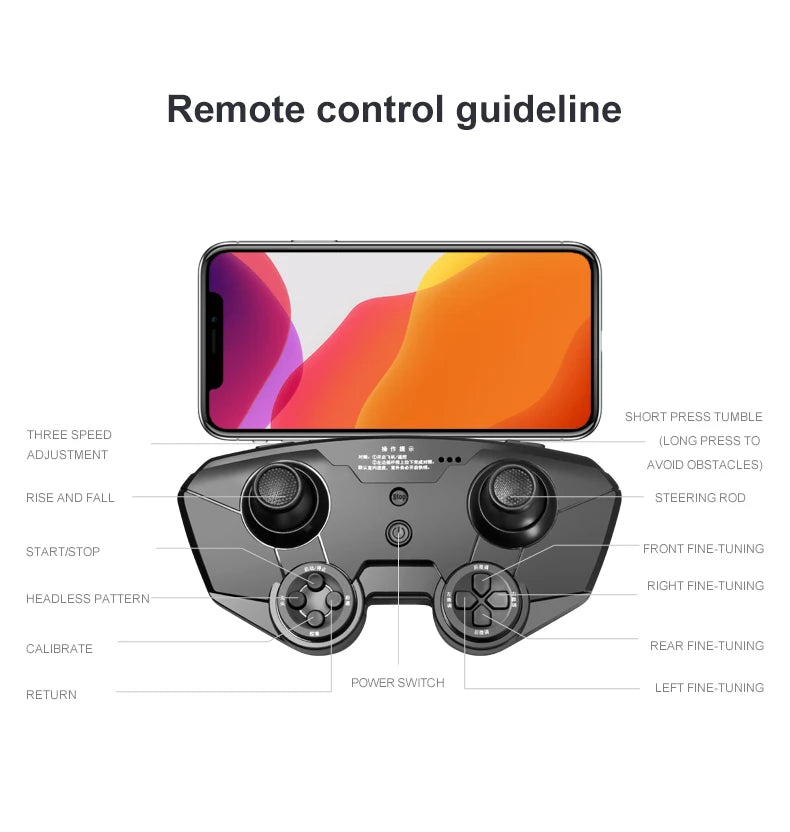 Novo 809 Drone, remote control guideline short press tumble three speed (long press to adjustment