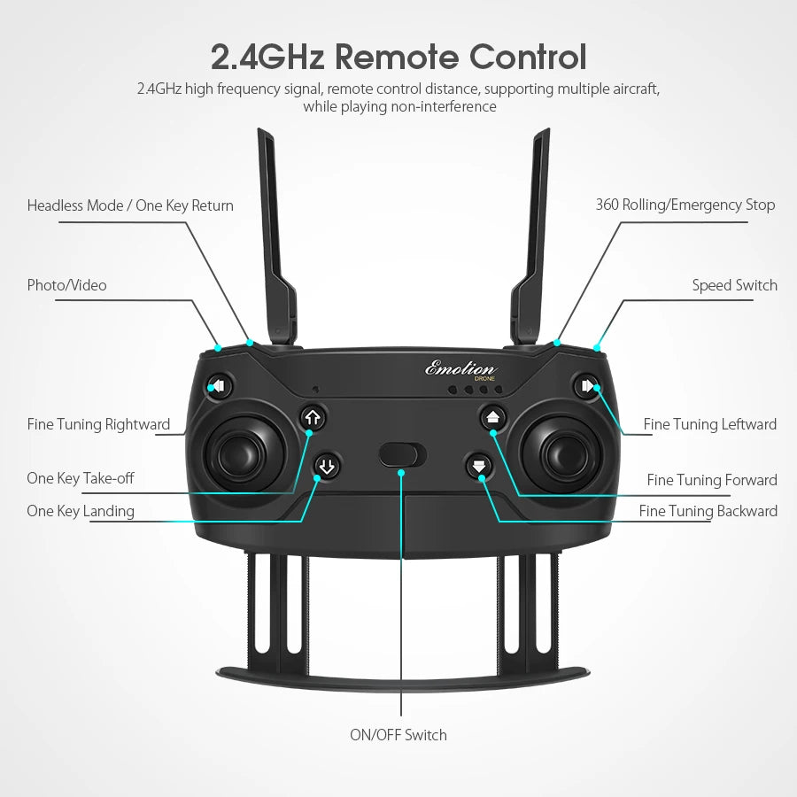 Eachine E58 Drone, 2.4ghz remote control 2aghz high frequency signal,