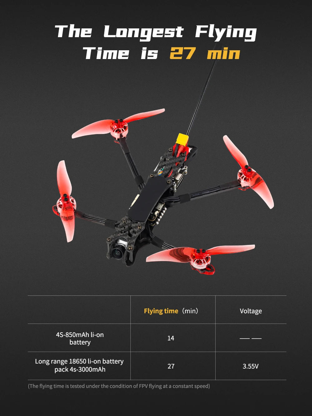TCMMRC Night Phoenix, The Longest Flying Time 1s 27 min Flying time (min) Voltage 4