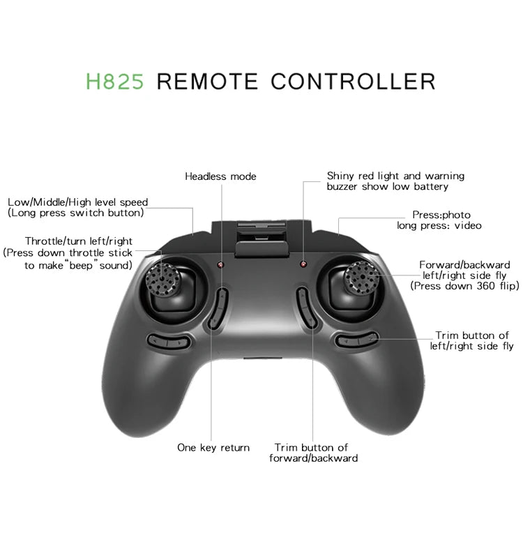 Flytec H825 Drone, H825 REMOTE CONTROLLER Headless mode Shiny red light and warning