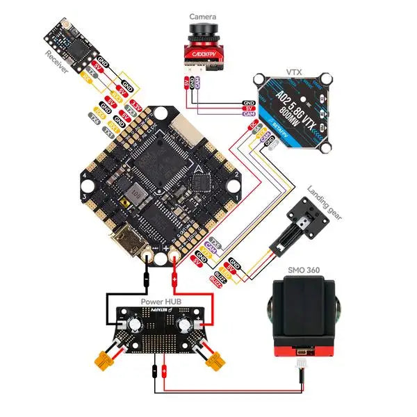 BETAFPV Pavo360 FPV Drone, buy BETAFPV SMO 360 Camera together to enjoy the Pavo360 FPV