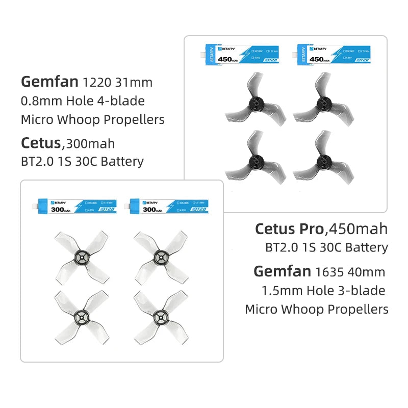BETAFPV Cetus Pro Racing Drone - طقم FPV RTF داخلي خارجي Frsky D8 VTX Lite Radio 2 SE Transmitter 5.8G 14DBI VR02 FPV Goggles 11 BETAFPV Cetus Pro Racing Drone, Hole 4-blade Micro Whoop Propellers Cetus,300mah