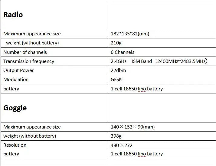 EMAX EZ Pilot 82MM Mini FPV Racing Drone, 210g Radio Maximum appearance size 182*135*82(mm) weight (