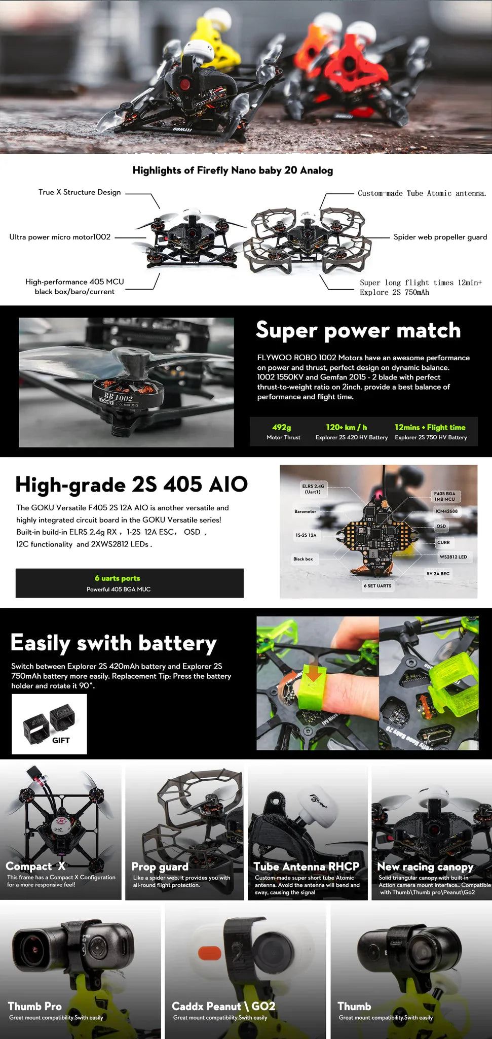FLYWOO Firefly 2S Nano Baby 20 Analog Micro Drone FPV GOKU F405 AIO 1002-15500KV 8 GOKU Versatile F405 2S 12A AIO is another versatile and