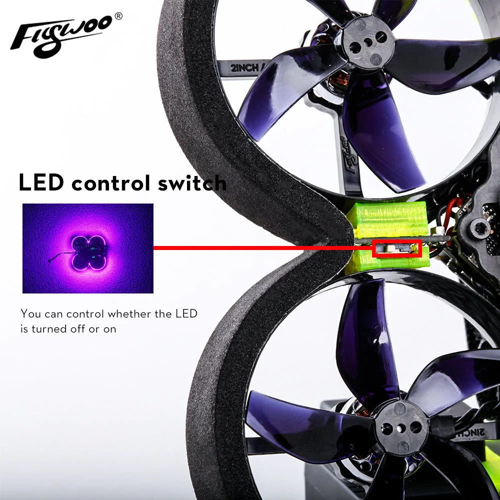 2INCH LED control switch You can control whether the LED is turned off or on HO