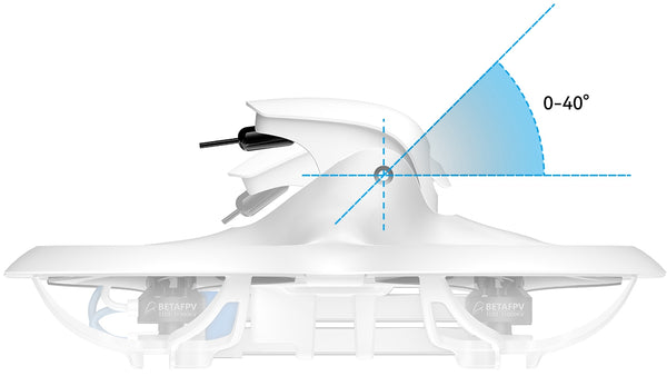 for example, Meteor75 HD, Metor75 Pro HD, Cetus Pro,