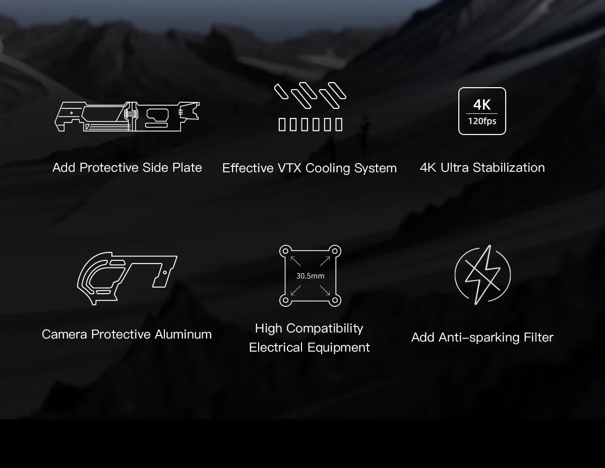 GEPRC MOZ7 HD - Wasp Long Range FPV, GEPRC MOZ7 HD, f 4K ddood 120fps Add Protective Side Plate