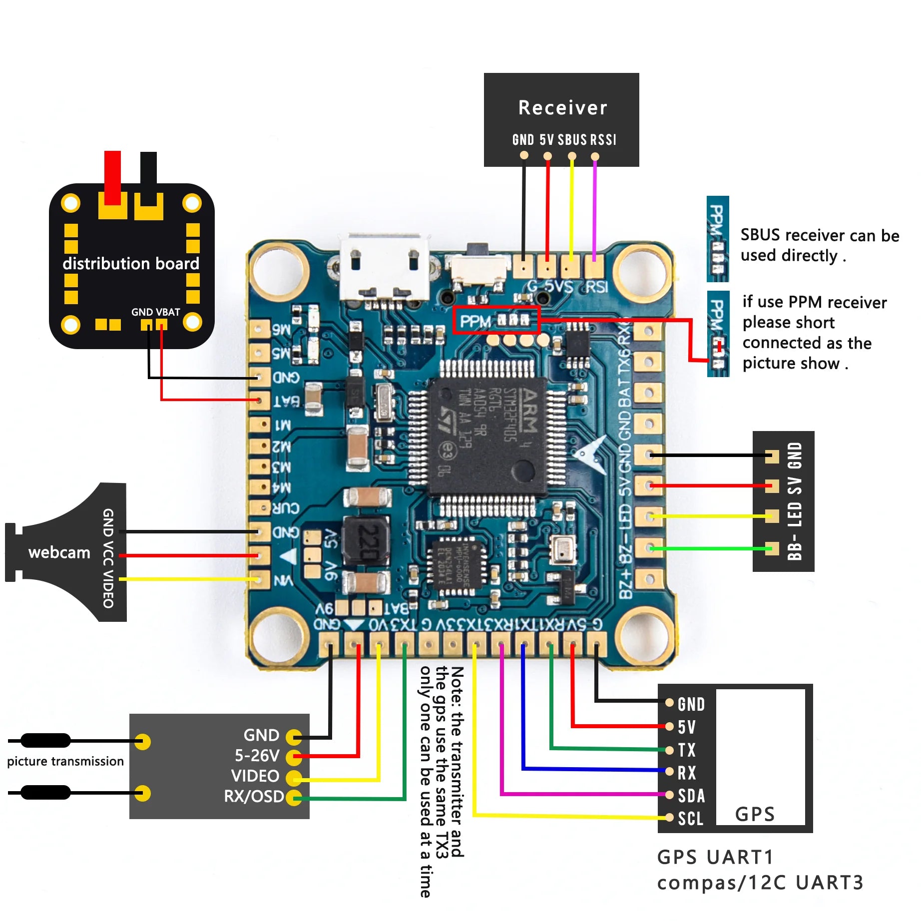 Flysky I6 راديو Mini ZMR250 QAV250 250 مللي متر إطار من ألياف الكربون 2204 2300KV موتور 20A BLHeli_S ESC ث/LED F4 V3S طقم التحكم في الطيران 14 Specifications: - Main material: Full carbon fiber - With rubber damper to decrease