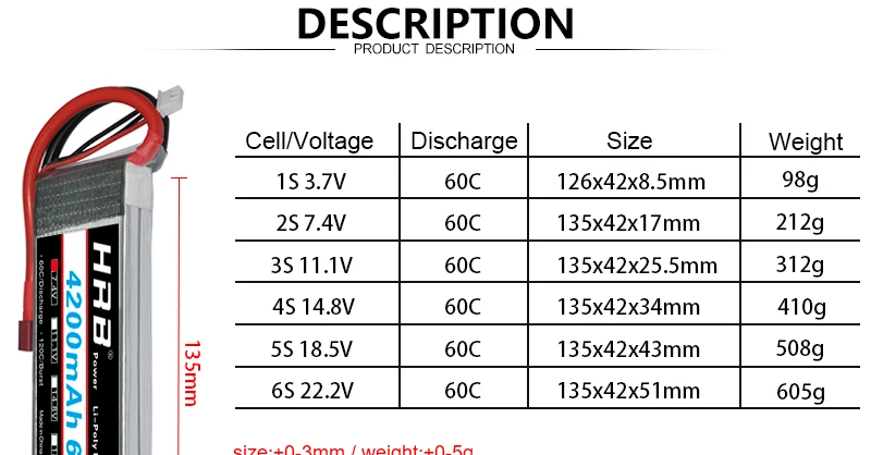 HRB 4200mah Lipo Battery, AKKU Charged Rechargeable Powerful Li-Polymer Accessories Nominal