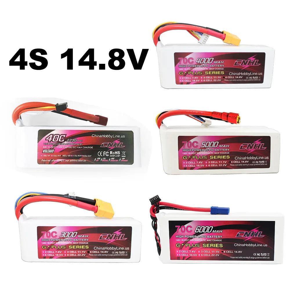 CNHL Lipo Battery for FPV Drone, CNHL Lipo Battery, BAMERY FIHIL her PLUUS SerieS ChinaHobbyLine