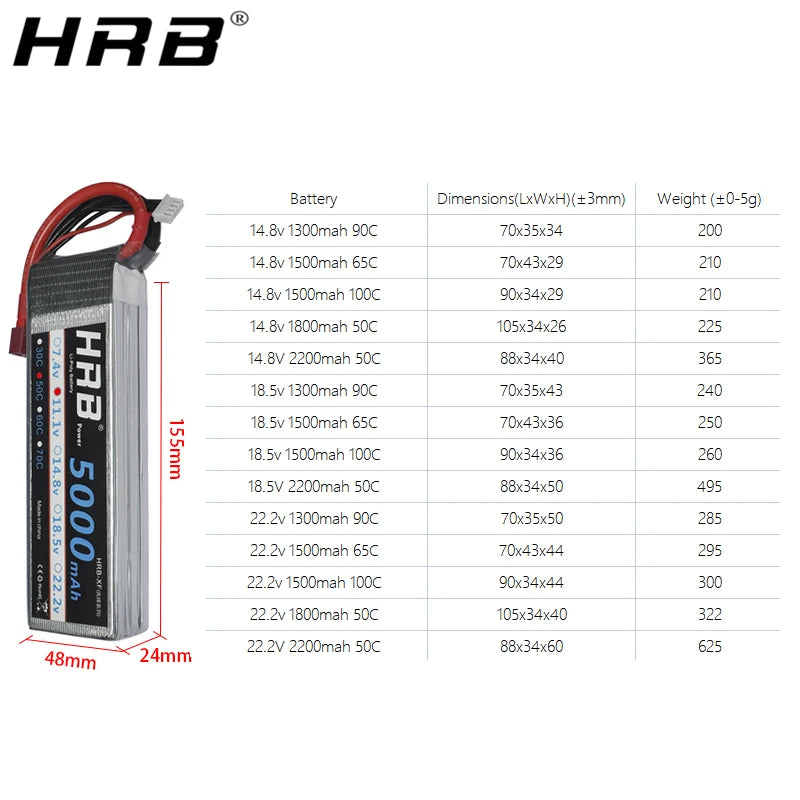 2PCS HRB Lipo Batterie 4S 5S 6S - 14,8 V 18,5 V 22,2 V 1300mah 1500mah 1800mah 2200mah 100C 50C XT60 Für RC FPV Quadcopter Drone 11 2PCS HRB Lipo Battery, AKKU Charged Rechargeable Sack Li-Polymer Accessories,Li