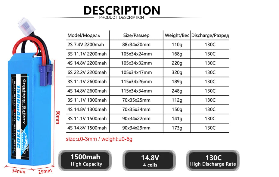 2PCS Yowoo Graphene Battery Lipo 3S 4S 6S 1