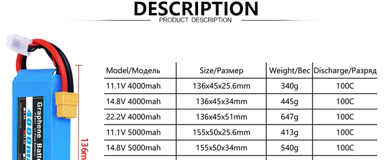 2PCS Yowoo Graphene Battery Lipo 3S 4S 6S 1
