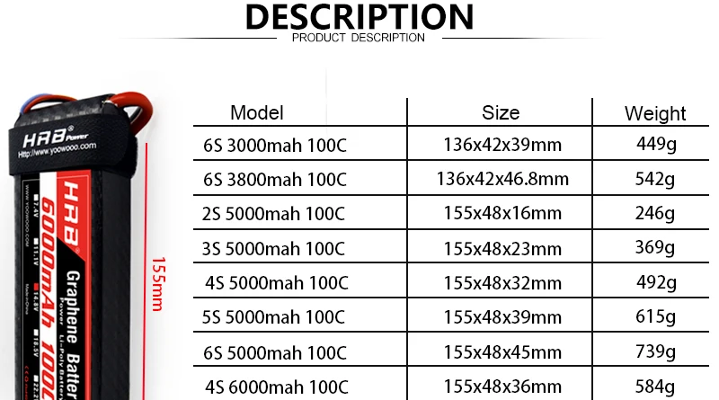HRB Graphene 2S 3S 4S 5S 6S Lipo Battery - 3000mah 3800mah 5000mah 6000mah 7.4V 11.1V 14.8V 18.5V 22.2V 100C XT90 EC5 RC Toy Parts 8 HRB Graphene 2S 3S 4S 5S 6S Lipo Battery, please don't overcharge more than 4.2V and dont overcharge below 3.7V
