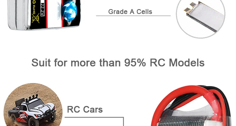 HRB 2S 3S 4S 5S 6S يبو بطارية 1500mah 7.4V 11.1V 14.8V 18.5V 22.2V يبو بطارية 65C ل RC سيارة الطائرات بدون طيار شاحنة تروجي طائرة طائرة بدون طيار FPV 11 useful Knowledge: Never to let the voltage below 3.6V During use, or your