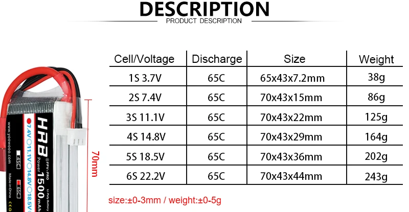 HRB 7.4V 1500mah 11.1V Lipo Battery, Deans RC Parts 14.8V 18.5V 22.2V 4S 5S