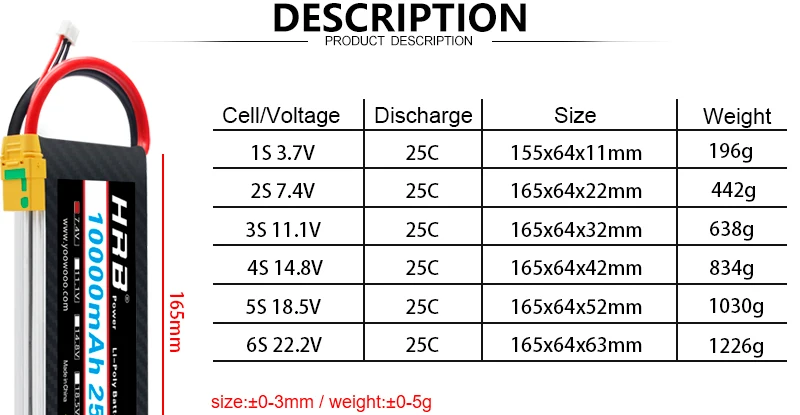HRB 2S 3S 4S Lipo Battery, AKKU Charged Rechargeable Powerful Li-Polymer Accessories . 1