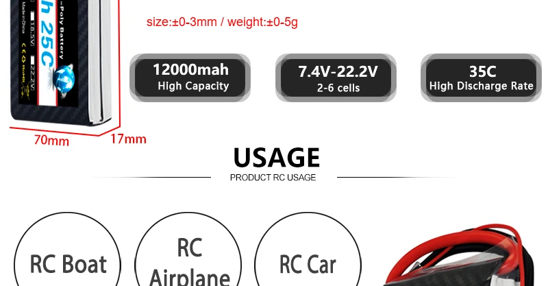 HRB Lipo Battery, USAGE PRODUCT RC USAGE RC Boat RC Car Airnlane 