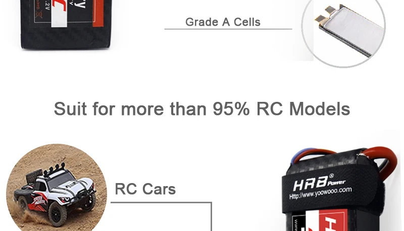 HRB 2S 3S 4000mah Graphene 7.4V 11.1V Lipo Battery 4S 100C 14.8V XT90 XT60 Deans T EC5 5S 18.5V 6S 22.2V RC Airplanes FPV Drone Car Parts 11 Joohdoo: Grade A Cells Suit for more than 95%