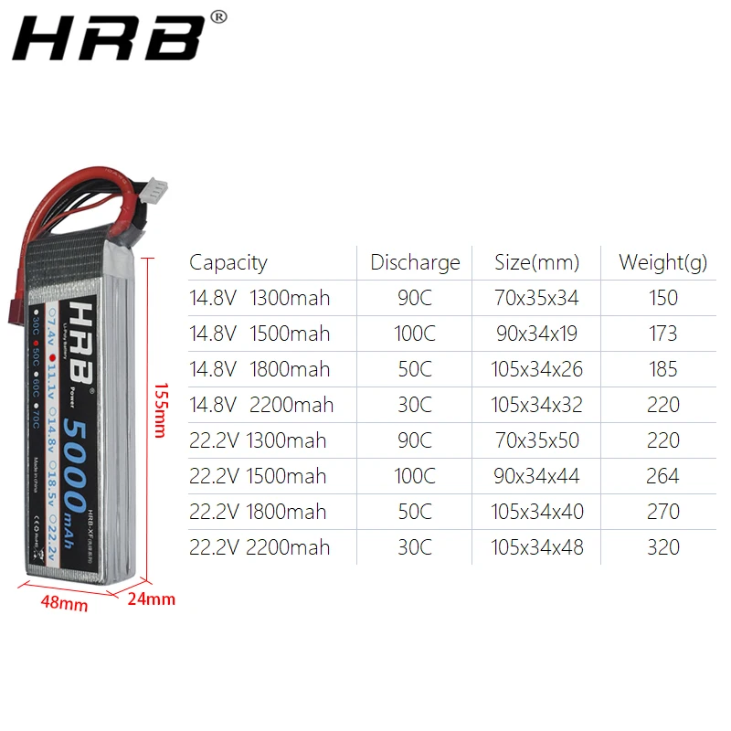 HRB Lipo 4S 6S Battery - 14.8V 22.2V 1300mah 1500mah 1800mah 2200mah 90C 100C With XT60 For RC FPV Quadcopter Drone Airplane 9 HRB Lipo 4S 6S Battery, AKKU Charged Rechargeble Powerful Li-Polymer Accessories Cells