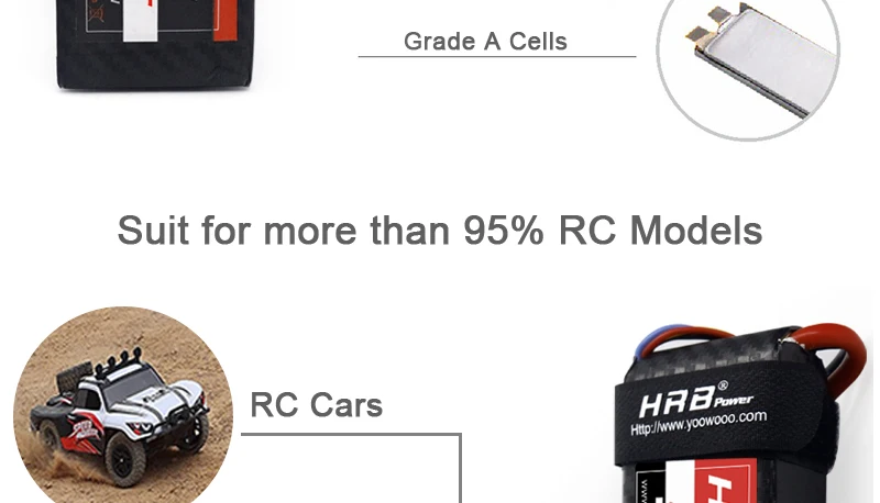 HRB Graphene 2S 7.4V 3000mah Lipo Battery, Graphene 2S 7.4V 3000mah Lipo Battery SPEC
