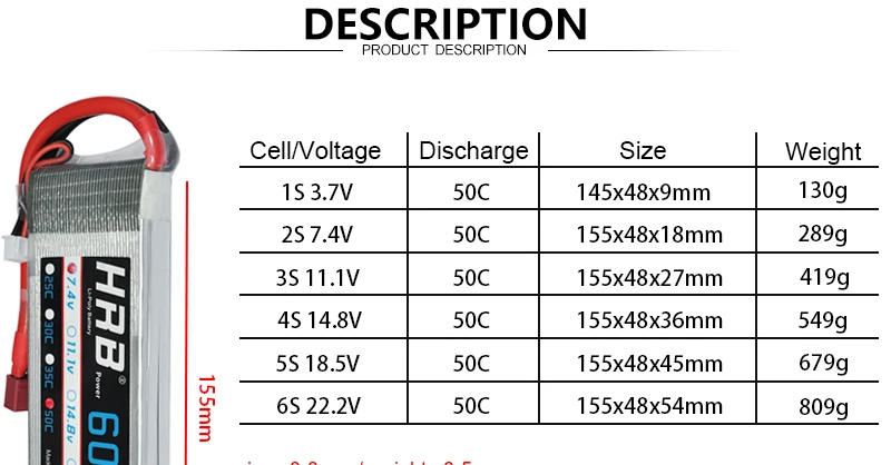 HRB 6000mah Lipo Battery, AKKU Charged Rechargeable Powerful Li-Polymer Accessories Dimensions 
