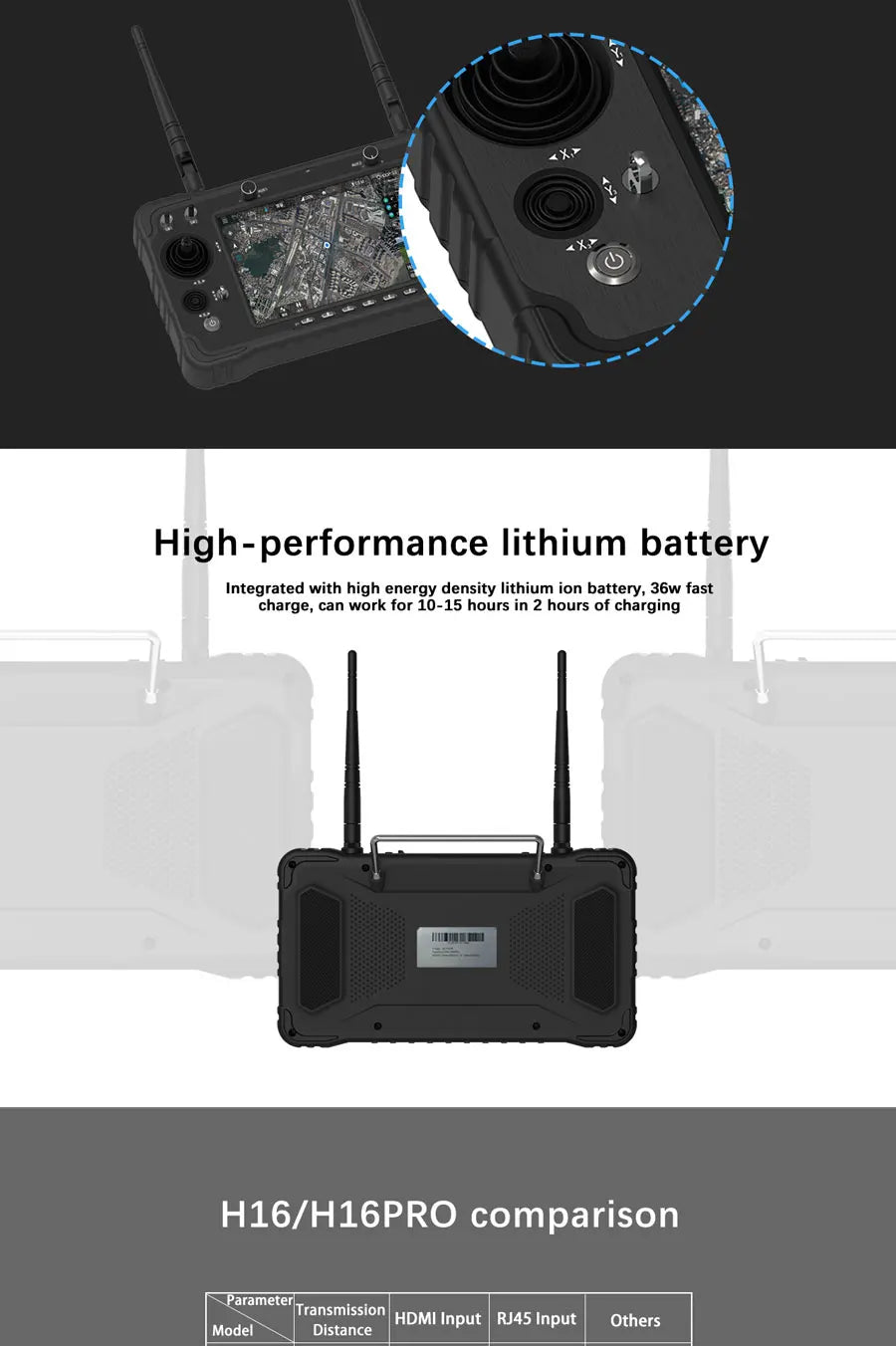 Skydroid H16 / Pro 2.4 جيجا هرتز 16CH FHSS 20KM 1080P جهاز إرسال بيانات الفيديو الرقمية عن بعد مع جهاز استقبال R16 كاميرا MIPI 20 high-performance lithium battery Integrated with high energy density Iithium ion battery