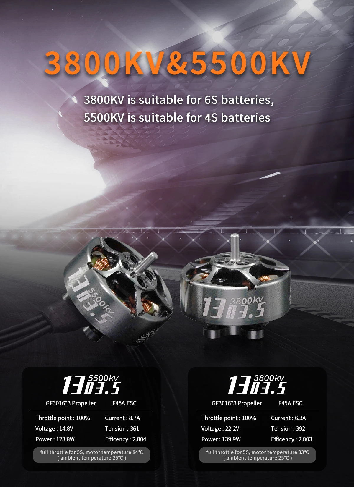 GEPRC SPEEDX2 1303.5 3800KV/5500KV Motor, 3800KV is suitable for 6S batteries, 5500KV for 4S batteries