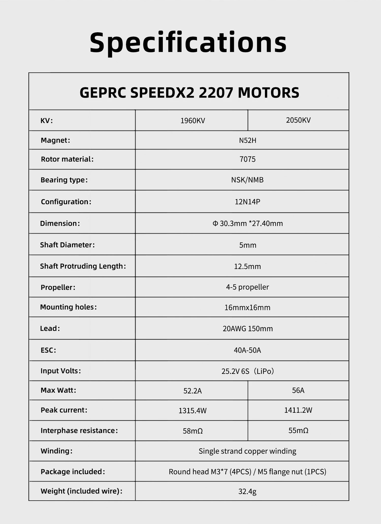 GEPRC SPEEDX2 2207 1960KV/2050KV Motor - 4-5 بوصة FPV Drone 6S Brushless Motor FPV RC Multicopter Racing Drone Parts DIY PART 7 GEPRC SPEEDX2 2207 1960KV/2050KV Motor, Specifications GEPRC SPEEDX2 2207 MOTORS KV: 1960