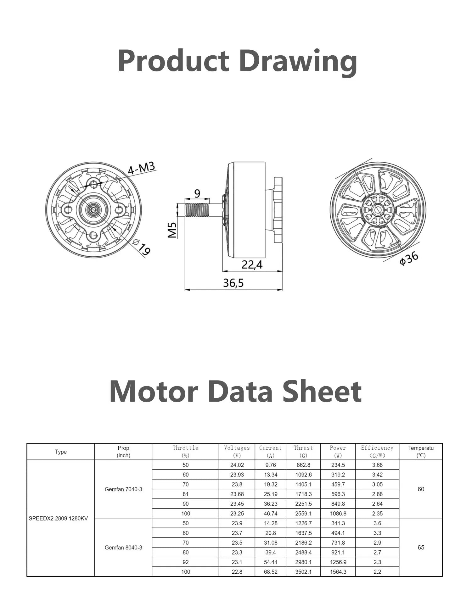 GEPRC SPEEDX2 2809 1280KV Motor, 7-8 inch long range FPV/7-8 inch X8 models Includes 1 x