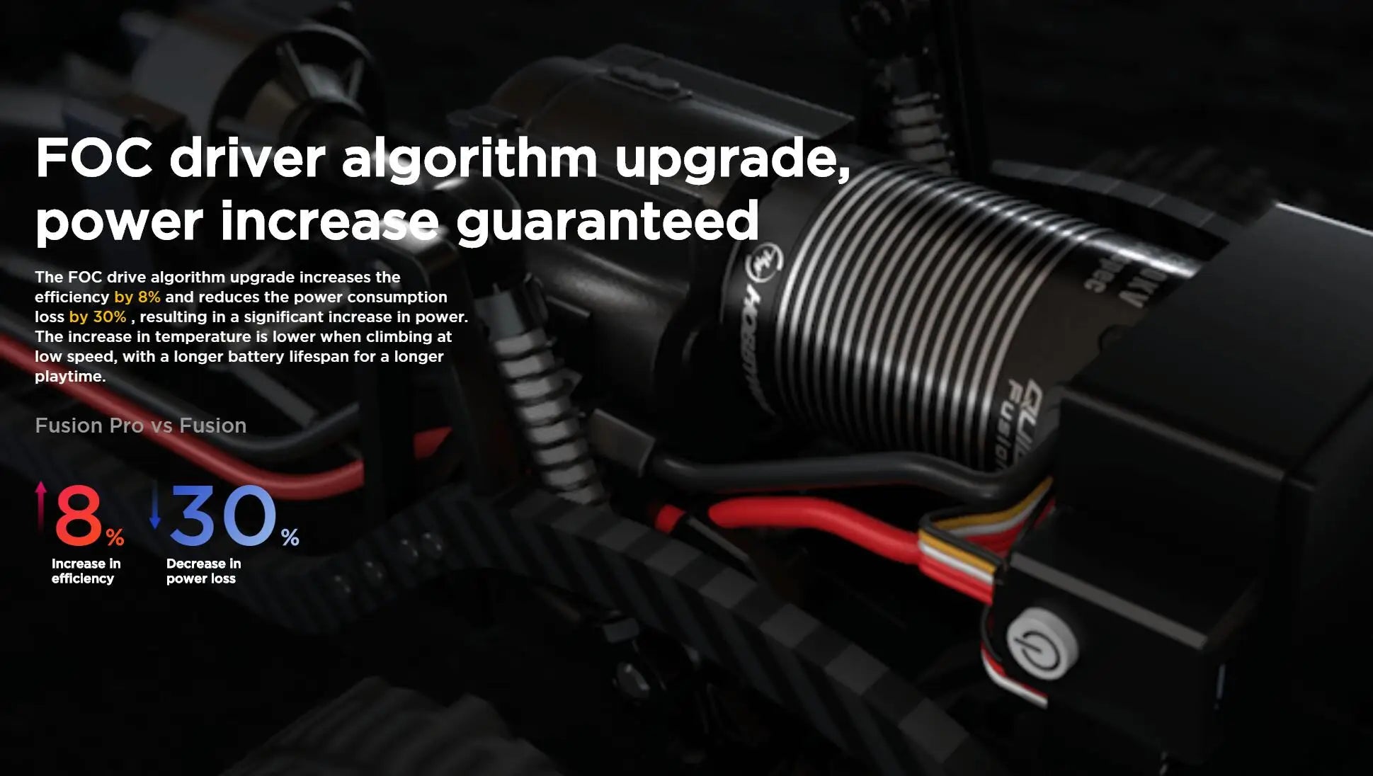 HobbyWing QuicRun Fusion Pro, FOC driver algorithm upgrade increases the efficiency by 8% and reduces the power consumption loss by