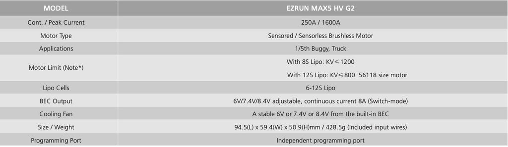 Hobbywing EZRUN MAX5 G2 Combo - محرك EzRun 5690/56118 SD G2 مع Ezrun MAX5 G2 ESC (6-12S) لشاحنة سيارة RC 5 Hobbywing EZRUN MAX5 G2 Combo, Hobbywing EZRUN MAX5