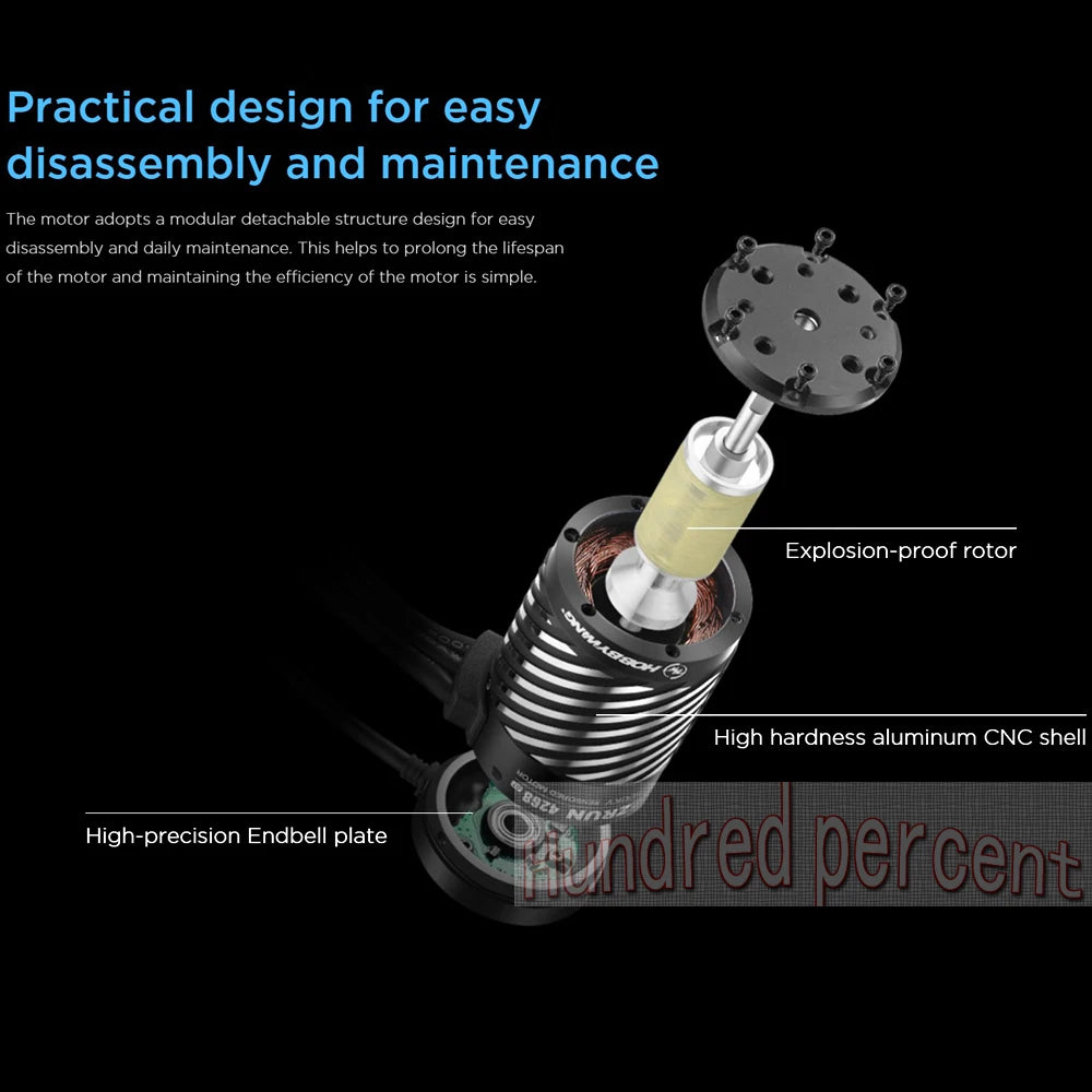 the motor adopts a modular detachable structure design for easy disass