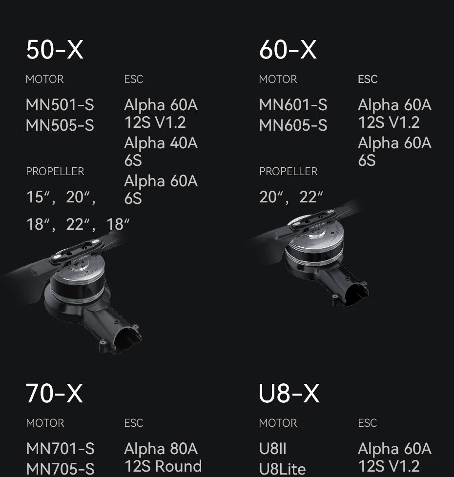 T-MOTOR, 70-X U8-X MOTOR ESC MNZO1-S Alpha