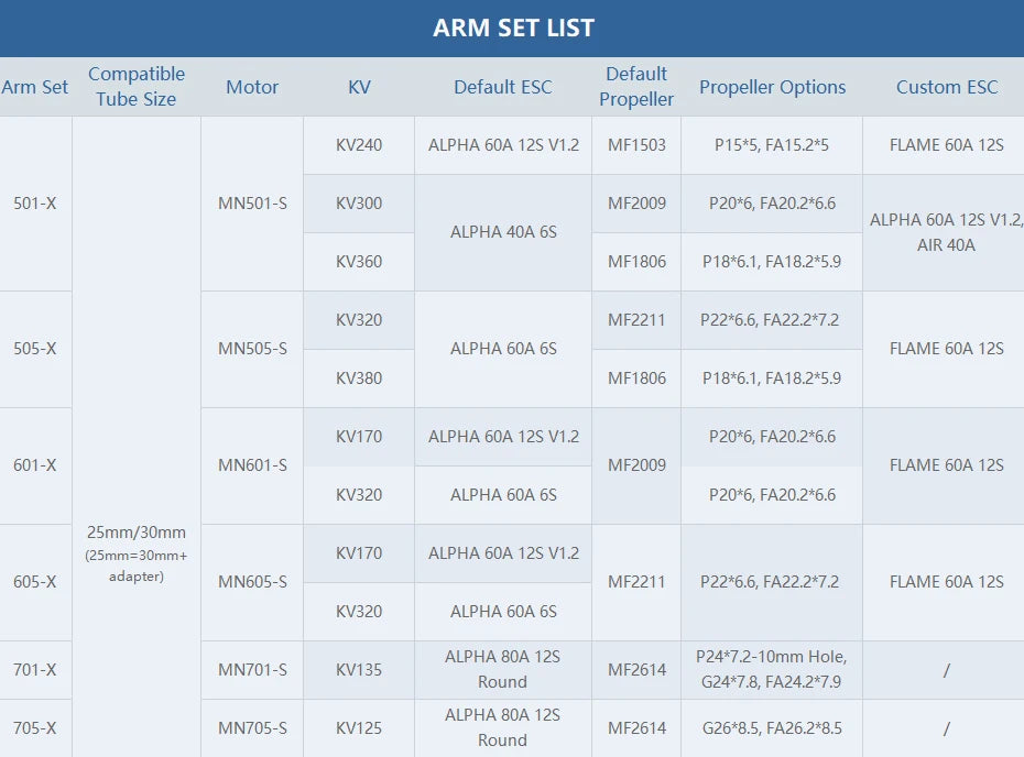 T-MOTOR XU8-X Arm Set SPECIFICATIONS Brand