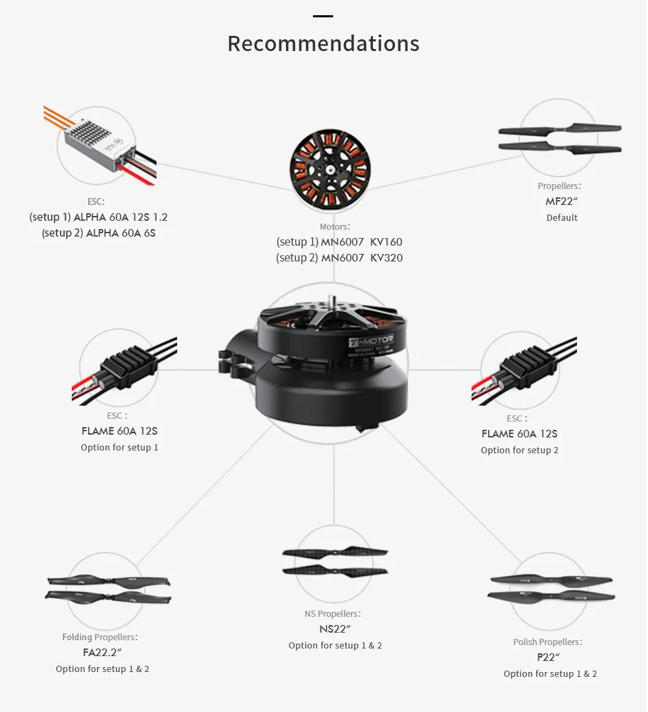 T-MOTOR, Polish Propellers: Option for setup 1 & 2 FA22.2" P22"