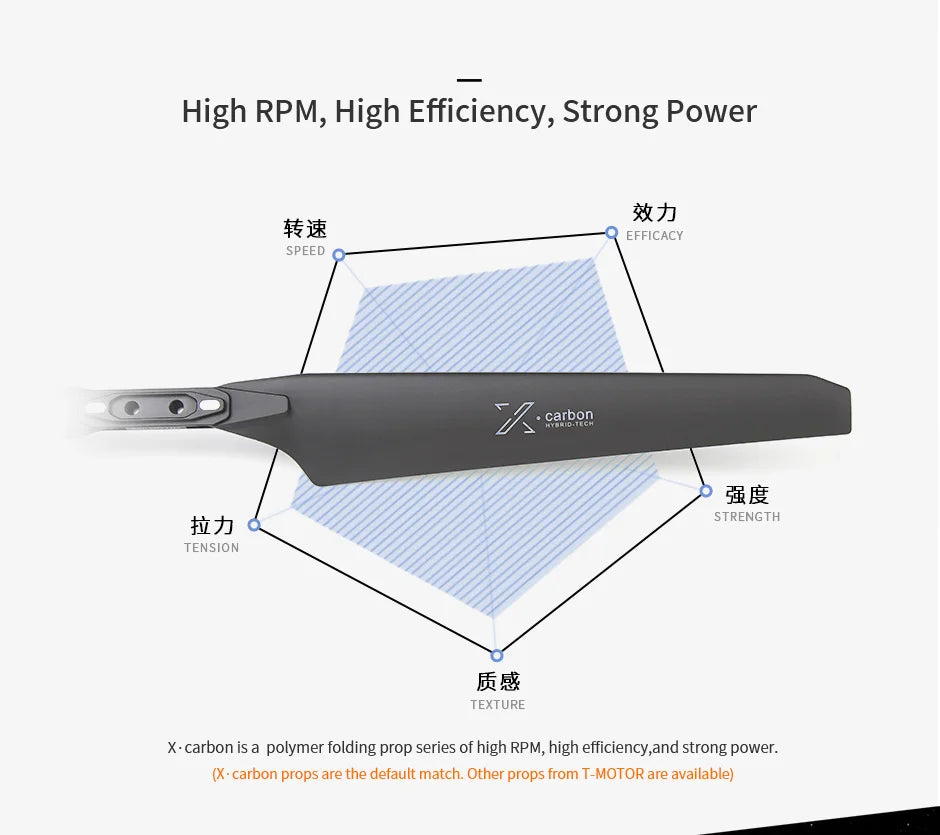 T-MOTOR, carbon props are the default match for high RPM, high efficiency,strong power .