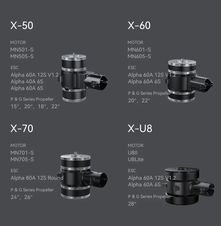 T-motor X-601 Coaxial Drone Arm Set - (Integrated Propulsion