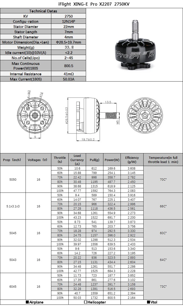 iFlight XING-E Pro X2207 2750KV Technical